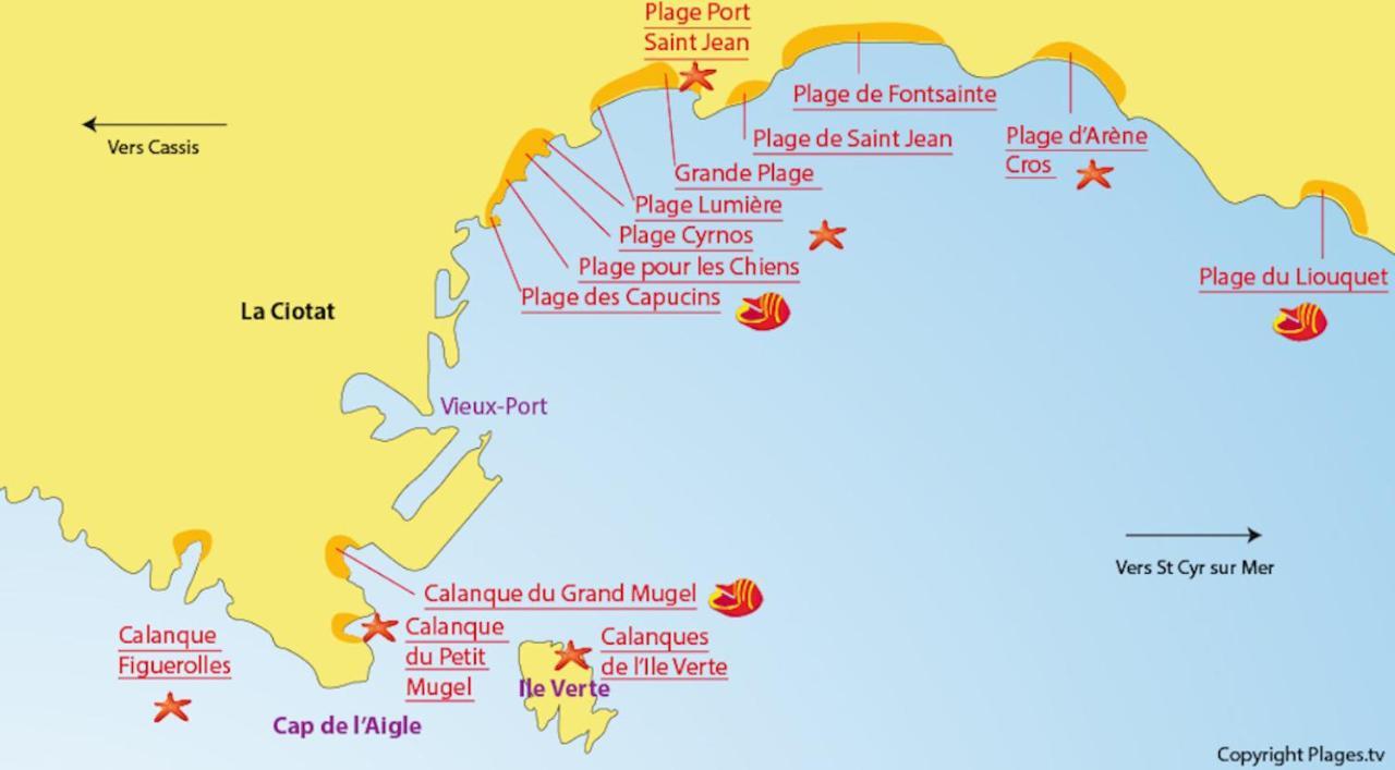 Villa Du Golfe - Studio Saint Jean La Ciotat Zewnętrze zdjęcie